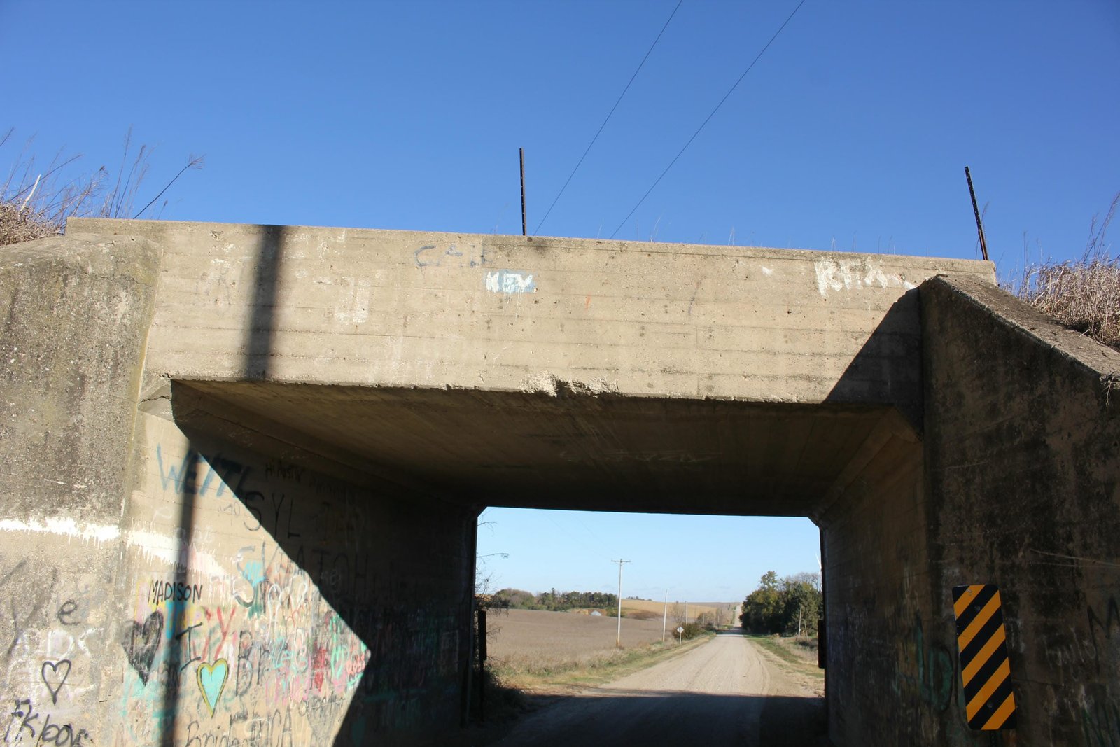 Span